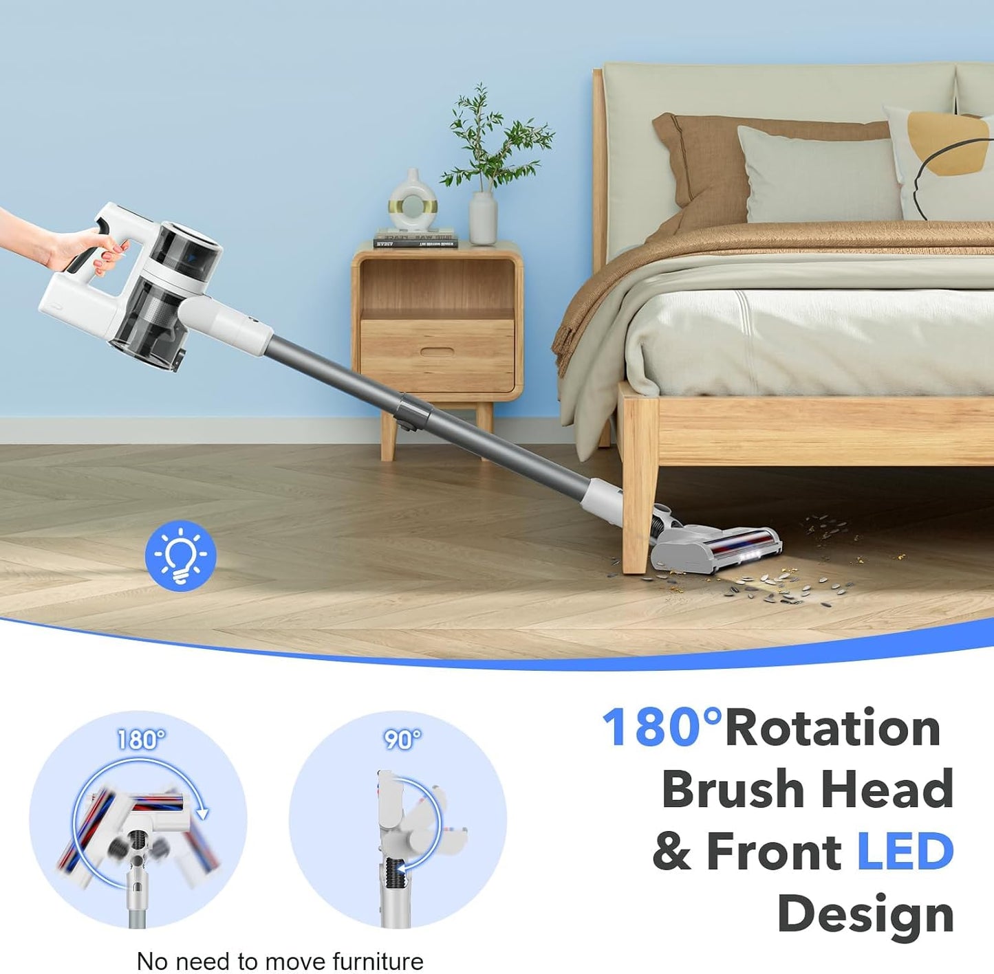 4‑in‑1 Multi‑Purpose Cordless Vacuum Cleaner, 80,000PRM Strong Suction, 2 Suction Settings, Up to 40 Mins Working Time, Washable Detachable Components (Linen White)