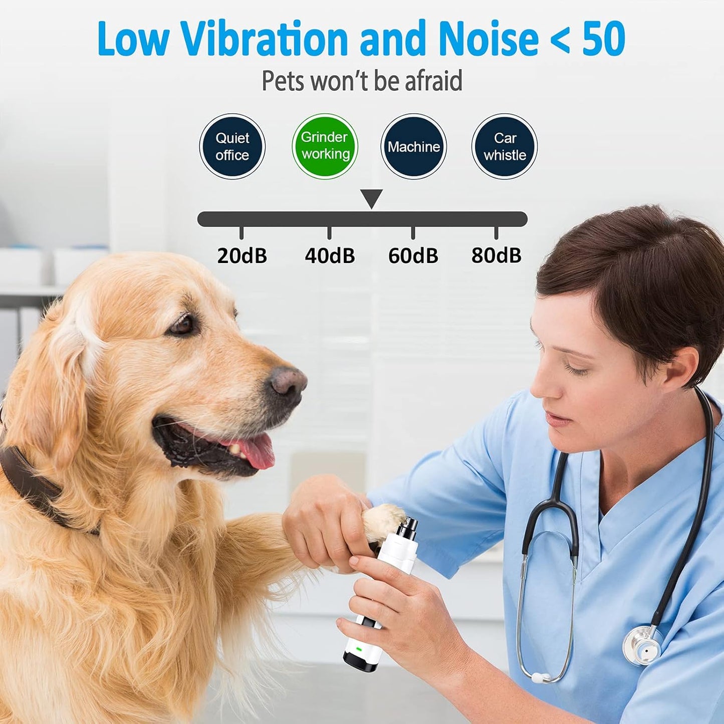 Casfuy Dog Nail Grinder with 2 LED Light for Large Medium Dogs - 3X More Powerful 2-Speed Electric Pet Nail Trimmer Rechargeable Quiet Painless Paws Grooming & Smoothing Tool