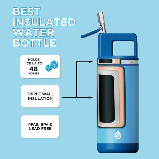 GROSCHE Alpine Flip 'N Sip 16oz Insulated Water Bottle - Stainless Steel, Leakproof Flask with Straw - Perfect for Gym, Travel, Sports & Outdoor Use, Canadian Brand! - 16 fl. oz, Scuba Blue - PuriLite