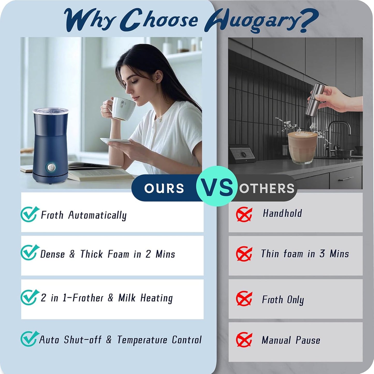 Huogary Milk Forther Simple Milk Frother and Milk Steamer 2 in 1 with Hot Milk Frother and Hot Milk for Milk, Macchiato, Cappuccinos (Blue)