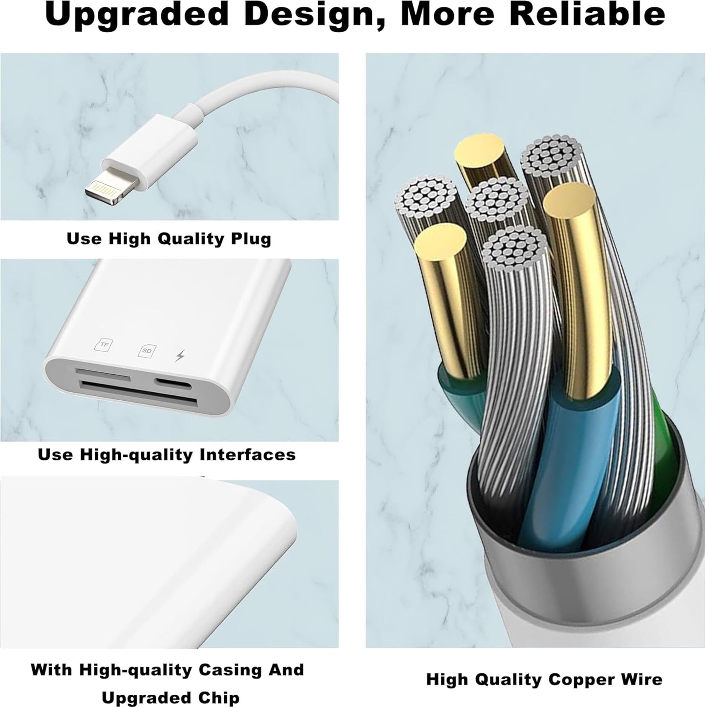 Lightning to Sd Card Reader for iPhone Camera, [Apple MFi Certified] Dual Card Slot Memory Card Readers Supports SD and TF Card, Plug and Play Sd Card Adapter Compatible with iPhone