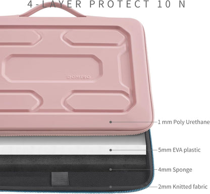DOMISO 15.6 inch Laptop Sleeve with Handle Protective Shockproof Waterproof EVA Case for 15.6" Yoga 720 IdeaPad 310 320 ThinkPad T570/Legion 5 Gen 6/HP Envy 15/15.6" Notebooks, Dark Blue