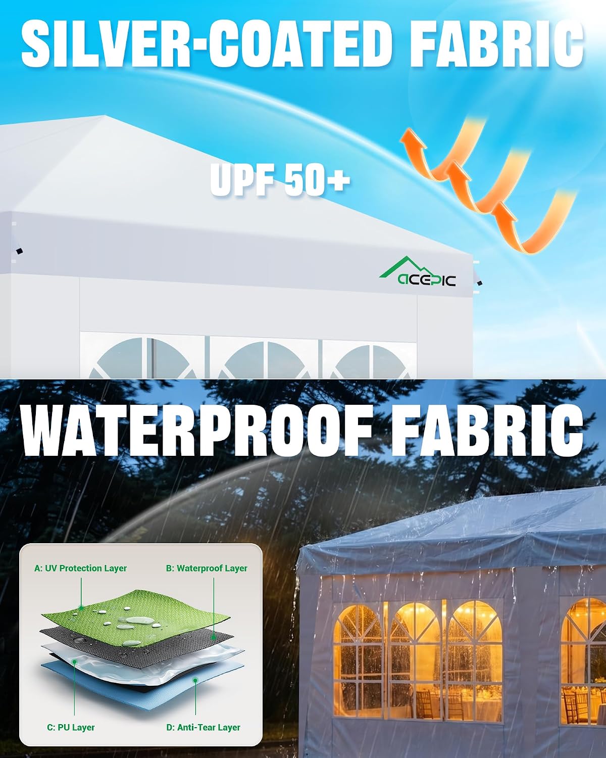 Acepic 10x20 Pop Up Canopy with 6 Removable Sidewalls, White, 10x20