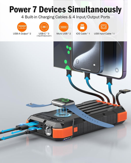 BLAVOR Solar Power Bank 20000mAh Portable Charger Built in 4 Cables, 20W Fast Charging Outdoor Power Bank with USB C, Flashlight, Carabiner, Battery Pack for All Cell Phones, Apple Watch