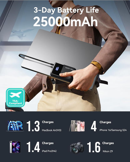 INIU Power Bank, 25000mAh 100W High Capacity Laptop & Phone Small Portable Charger, Fast Charging Flight Cruise Ship Family Trip Accessories Battery Pack for College Student Travelers Boys Girls, Blue