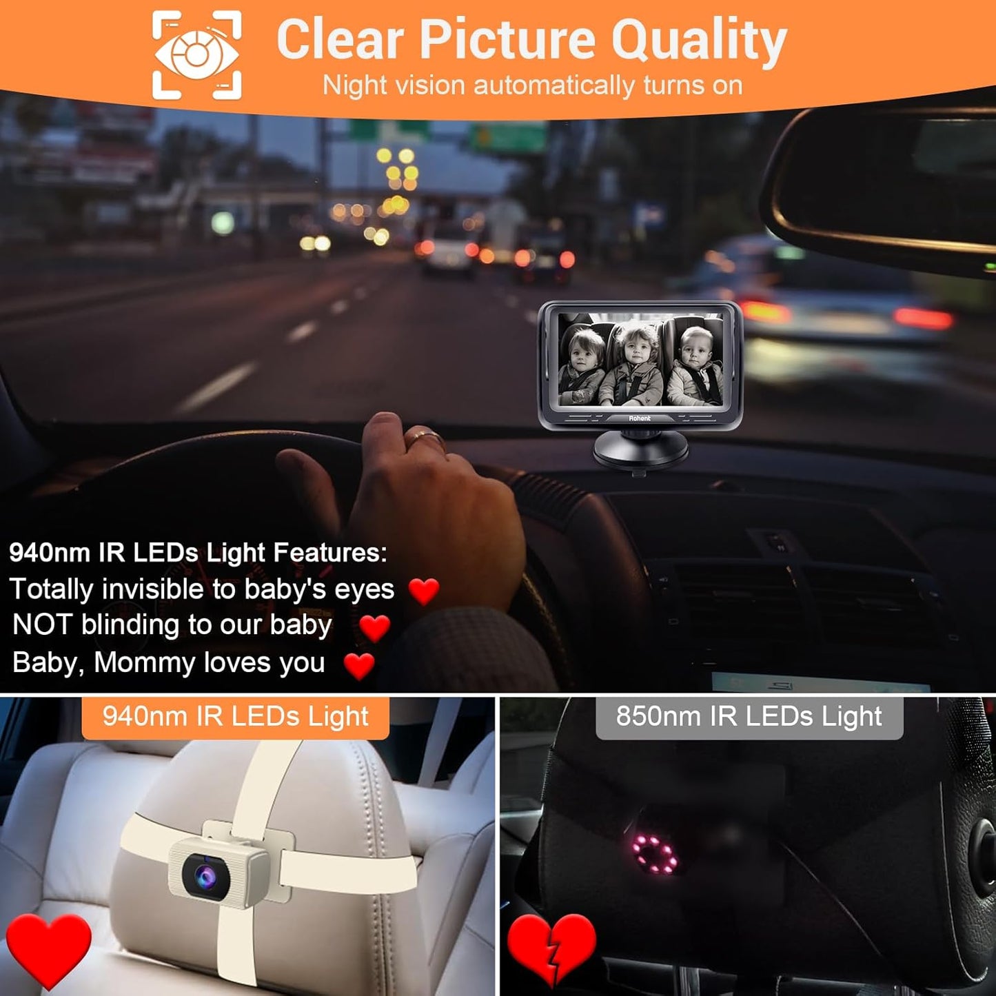 Rohent Baby Car Camera HD 1080P - Rear-Facing Infant Monitor with Night Vision Car Camera for Baby 150° Wide-Angle Lens Anti-Glare Screen Easy Install 360° Adjustable Display