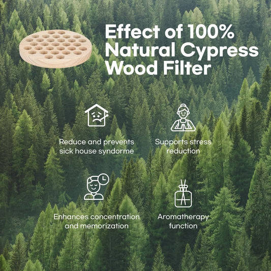 IMUNSEN M-003B Portable Air Purifier with Cypress Wood Filter, H13 True HEPA Filter, Captures Smoke, Odors, Mold, Allergens, USB Port 5V for Car, Desk and Office, Made in Korea – Black