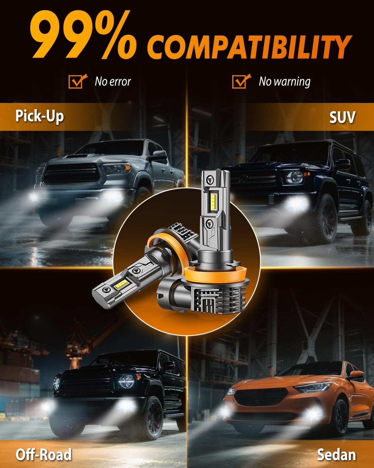 FAHREN H11 H9 LED Headlight Bulbs, 40000LM Super Bright H11 LED Bulb with Canbus Driver, 360° Adjustable Light Angle Halogen Replacement Kit, 6500K White IP68 Waterproof, Pack of 2