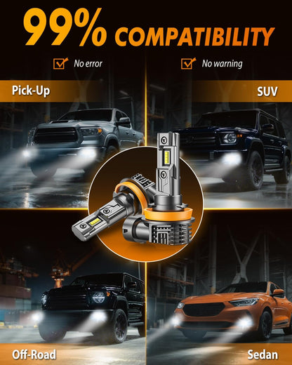 FAHREN H11 H9 LED Headlight Bulbs, 40000LM Super Bright H11 LED Bulb with Canbus Driver, 360° Adjustable Light Angle Halogen Replacement Kit, 6500K White IP68 Waterproof, Pack of 2
