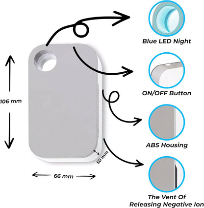 Air Purifier Plug In - Mini Negative Ion Generator- Filterless Mobile Ionizer Airs Cleaning - Ionizer Purifier Plug In Home, Office, Allergies, Pets, Smokers - Portable Air Purifiers - Air Cleaners