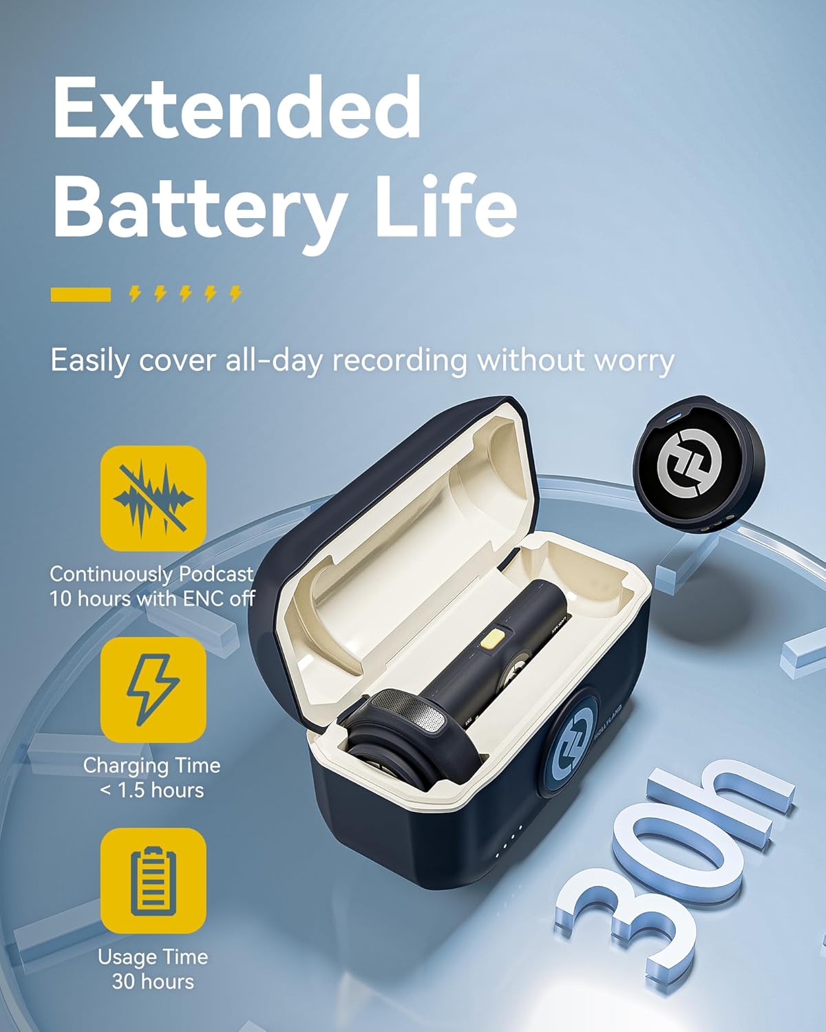 Hollyland Lark M2 Wireless Lavalier Microphone for iPhone/Android/Camera/PC/Laptop with Lightning/USB-C/Plug, 48KHz 24Bit, 1000ft Range, Noise Cancellation, 30H Battery for Video Recording, Streaming