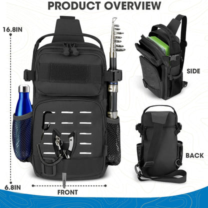 THKFISH 7 Pcs Fishing Tool Kit, Fishing Backpack with Fishing Pliers Tackle Kits, Fish Hook Remover Tools, Fish Plier with Sheath and Tool Lanyards, Digital Fishing Weight Scale