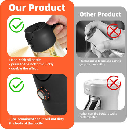 Purilite Select 470ml Glass Oil Sprayer &amp; Dispenser Bottle – 2-in-1 Flip Top