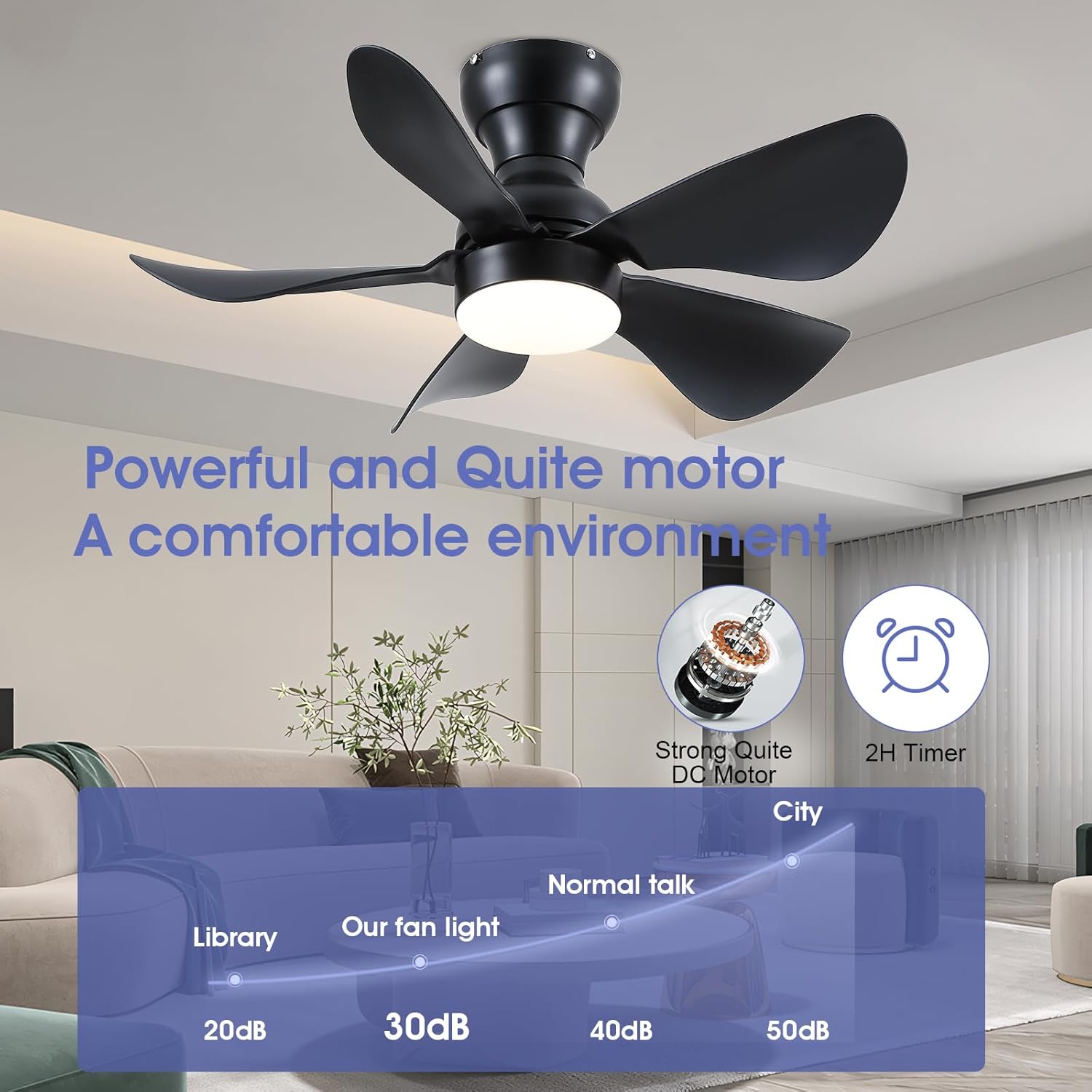 Modern Ceiling Fans with Lights Remote/APP Control, 29" Flush Mount Ceiling Fans with 3 CCT Dimmable Lights, Low Profile Ceiling Fans with 5 Propeller Blades LED Lights for Kids Room Bedroom, Brown - PuriLite