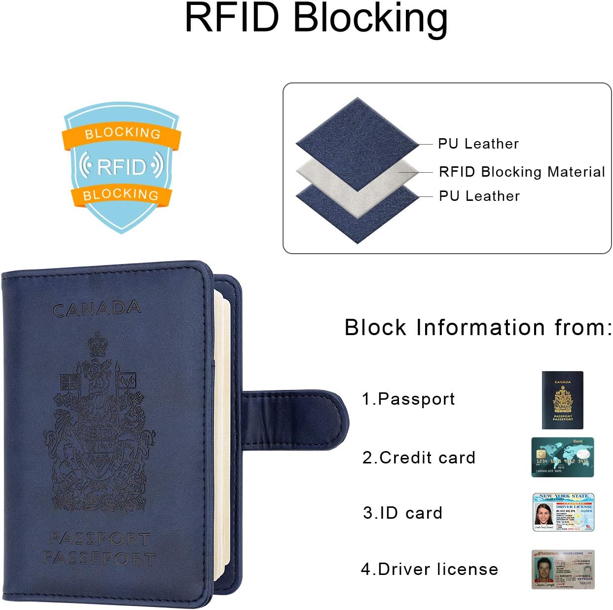 RFID Blocking Passport Holder Travel Wallet – Slim Faux Leather Passport Cover with Buckle Closure, Multi-Slot Organizer for Cards, Tickets, Cash, and SIM Cards - PuriLite