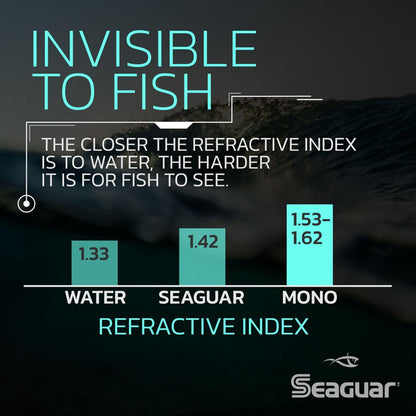 SeaguarFluorocarbon Fishing Line