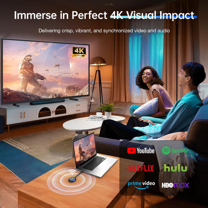 Wireless HDMI Transmitter and Receiver Kit, AIMIBO 4K Wireless HDMI Extender Smooth 5G Video/Audio for Laptop, Cable Box, Camera, Phone, Football Live Streaming to Monitor, Projector, HDTV -165FT/50M
