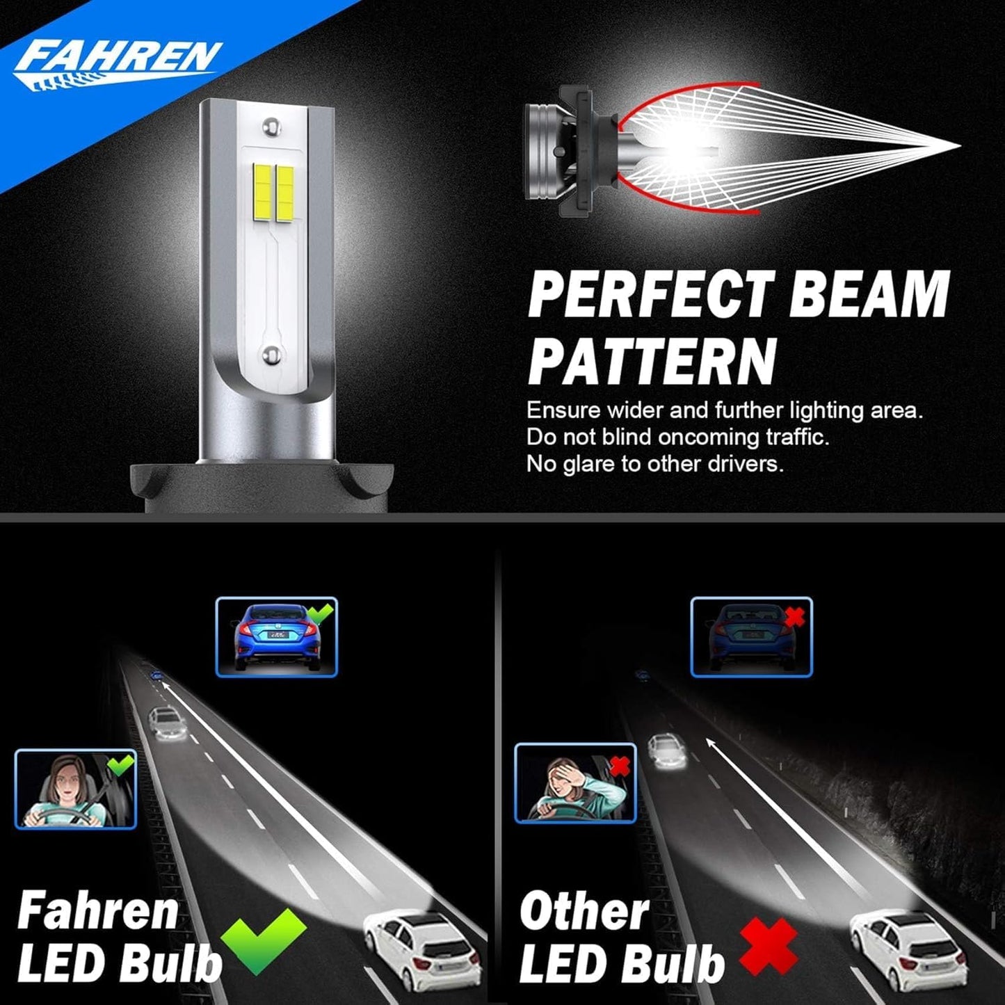 FAHREN H11 H9 LED Headlight Bulbs, 40000LM Super Bright H11 LED Bulb with Canbus Driver, 360° Adjustable Light Angle Halogen Replacement Kit, 6500K White IP68 Waterproof, Pack of 2