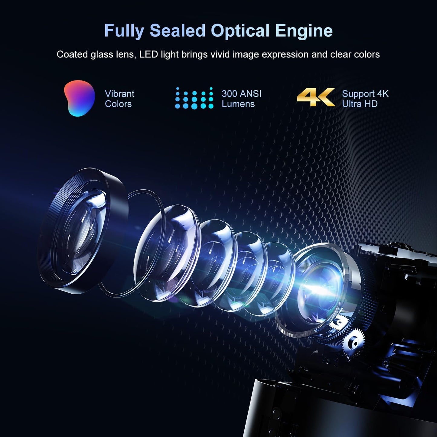 [Auto Focus/6D Keystone] PR350 Portable Mini Projector with 5G WiFi 6 and Bluetooth, Native 4K 1080P Outdoor Video Projector, Smart Home Theater System Compatible with iOS/Android/HDMI/USB…