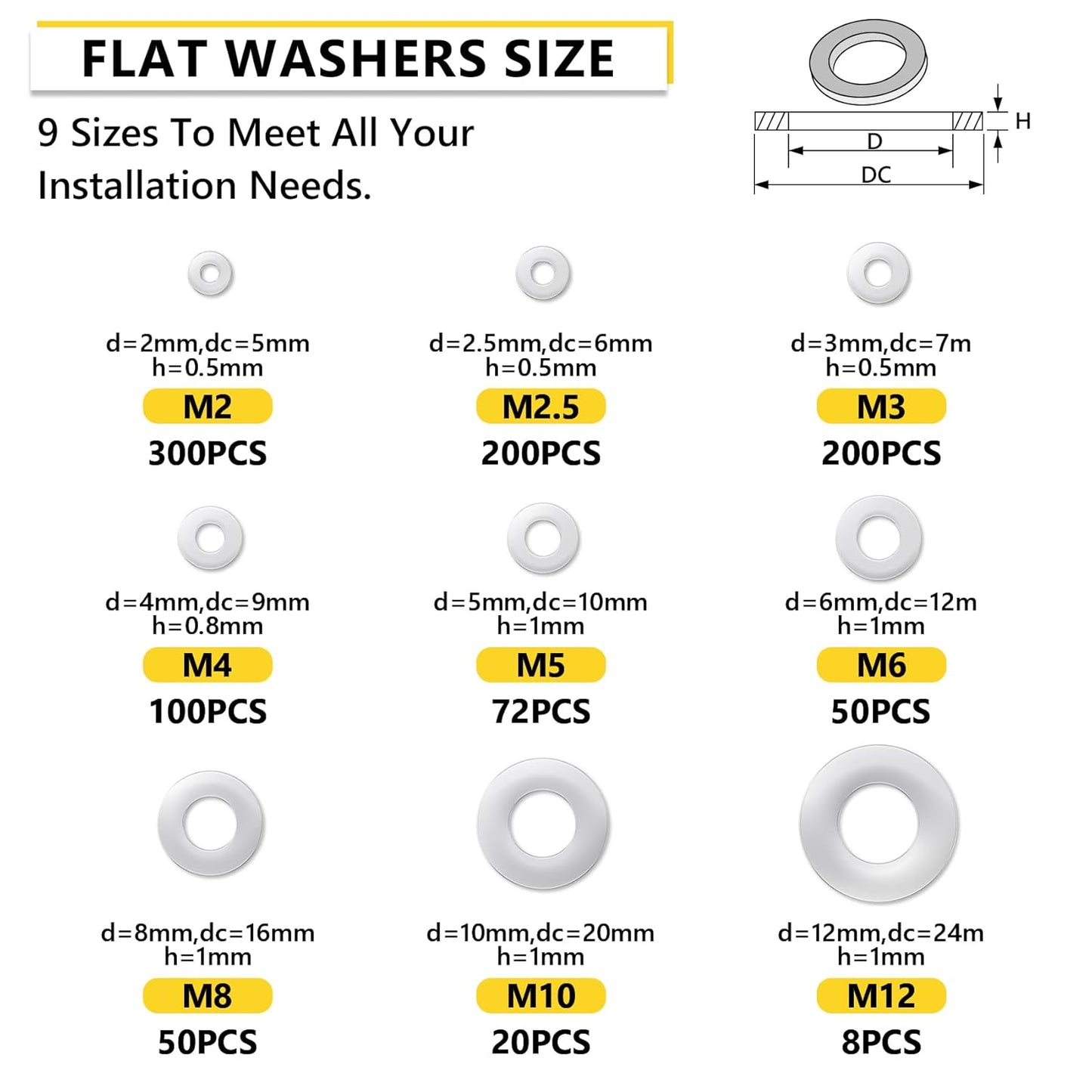 1050Pcs Flat Washers Set, 304 Stainless Steel Flat Washers for Screws, Assorted Sizes (M2 M2.5 M3 M4 M5 M6 M8 M10 M12) for Industrial Use