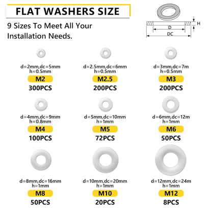 1050Pcs Flat Washers Set, 304 Stainless Steel Flat Washers for Screws, Assorted Sizes (M2 M2.5 M3 M4 M5 M6 M8 M10 M12) for Industrial Use