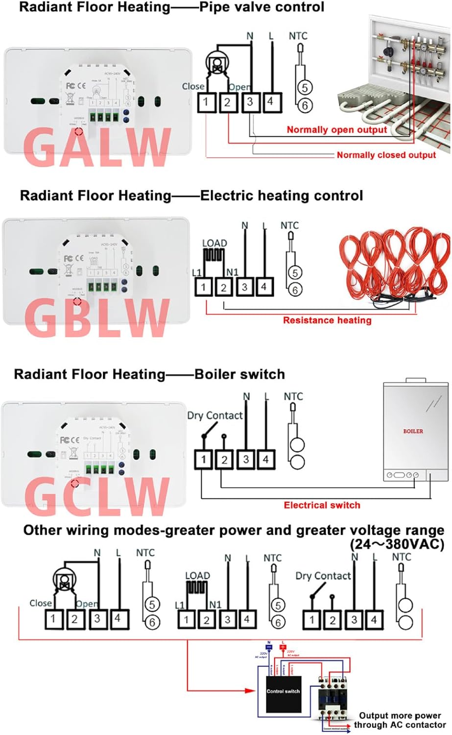 Smart Thermostat, LCD Display Programmable Temperature Controller for Water Floor Heating, Digital Intelligent Wall Thermostat with Timer Working Mode