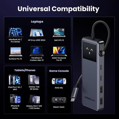 UGREEN Uno 6 in 1 USB-C Hub with 10Gbps USB-C & USB-A Data Ports 4K@60Hz HDMI, 100W Power Delivery Compatible with MacBook Pro/Air, iPad Pro, Surface, XPS, Thinkpad and More
