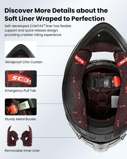 ILM Motorcycle Helmet Full Face with Pinlock Compatible Clear&Tinted Visors and Fins Street Bike Motocross Casco DOT(Armor Red, Large)