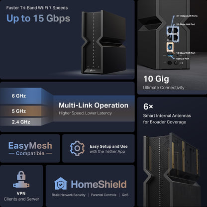 TP-Link Dual-Band BE3600 Wi-Fi 7 Router (Archer BE230) - 4-Stream 3.6 Gbps, 2×2.5G + 3×1G Ports, USB 3.0, 2.0 GHz Quad Core, 6 Antennas, VPN Clients & Server, EasyMesh, HomeShield, MLO, Private IOT