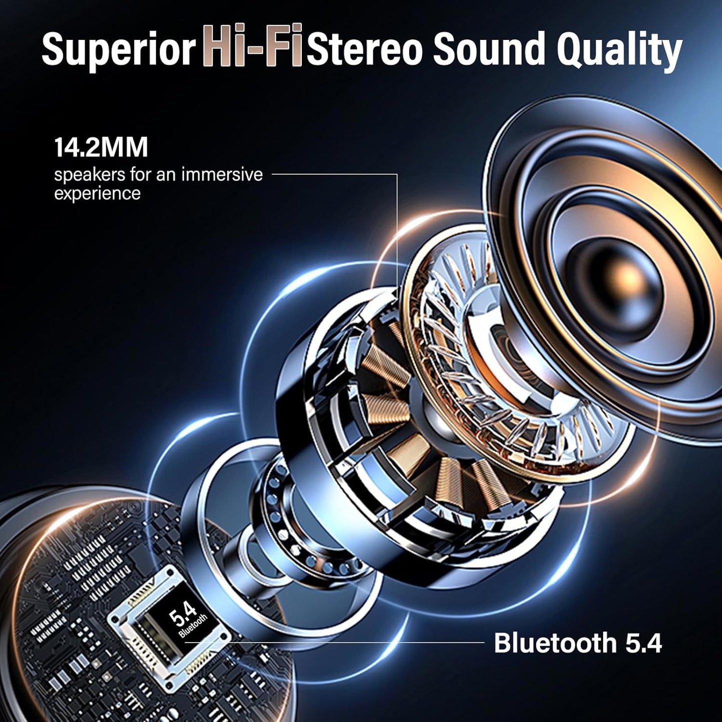 Wireless Earbuds, 2025 New Bluetooth 5.4 Ear Buds with Multifunctional Touch Screen, Bass Stereo Sound, ANC/ENC Noise-Canceling MIC, IPX7 Waterproof, 48H Bluetooth Earphones with 5 EQ Modes, Black