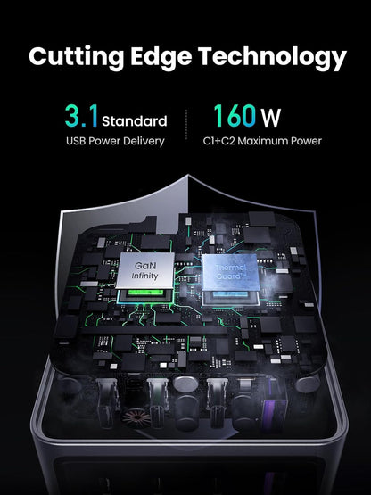UGREEN Nexode Pro 160W USB C Charger, 4-Port PD3.1 140W GaN Charger Block Compact PPS Fast Charger for MacBook Pro 16'' M4, Pixelbook, XPS, iPad, iPhone 16 14 Plus, Galaxy S25, Pixel 8, Steam Deck