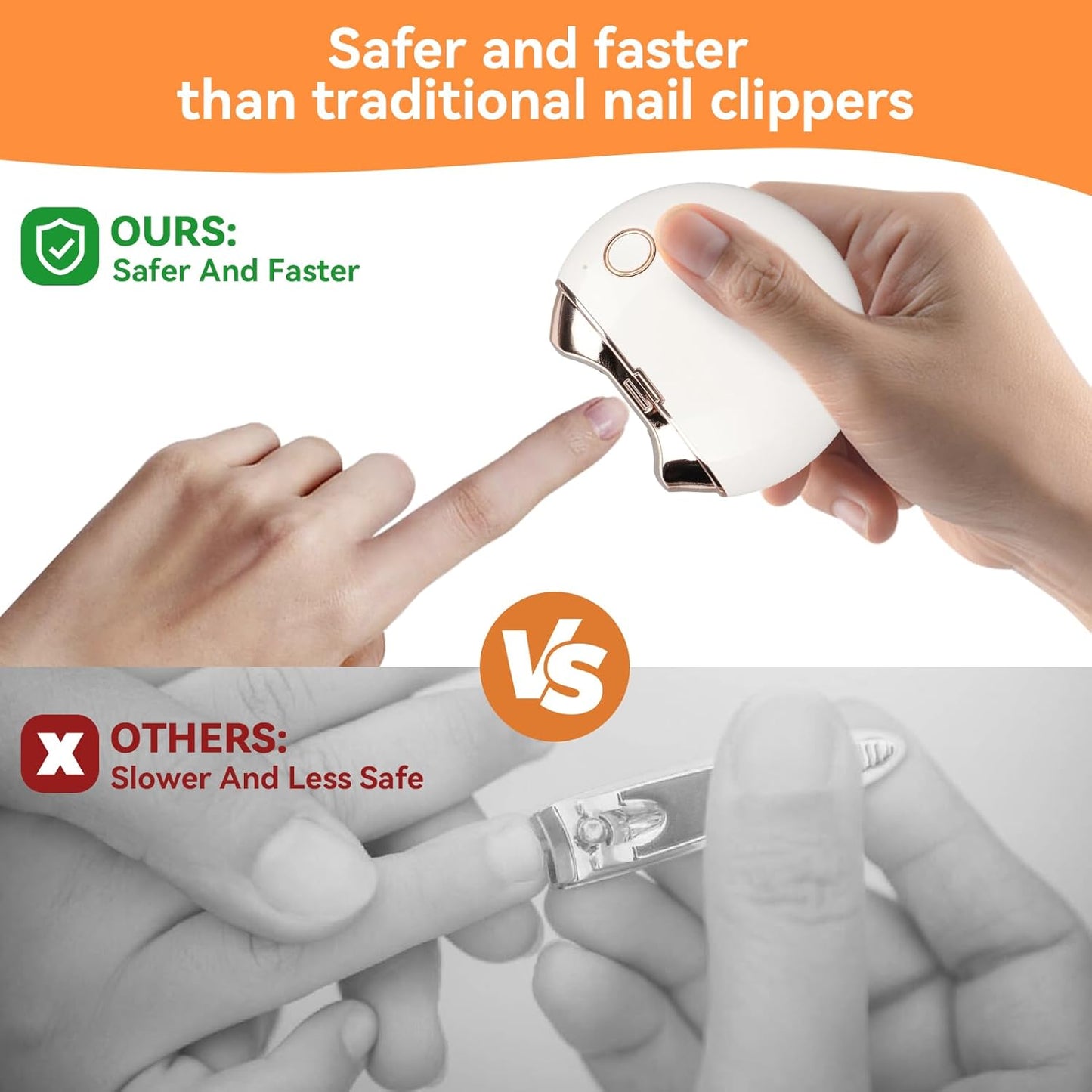 Electric Nail Clipper, Anti Splatter Rechargeable Automatic Nail Clipper Fingernail Clipper Nail Scissors Gift Fingernail Trimmer Fingernail Cutter for Children Seniors Adults