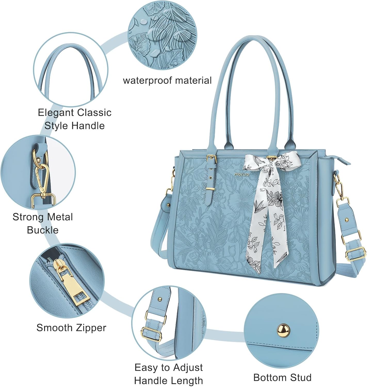MOSISO Laptop Bag for Women, 17-17.3 inch PU Leathe Tote Bag Compatible with MacBook, HP, Dell, Asus Notebook, Front Embossed Retro Hibiscus Computer Bag with Silk Scarf&Clutch Purse, Gray - PuriLite