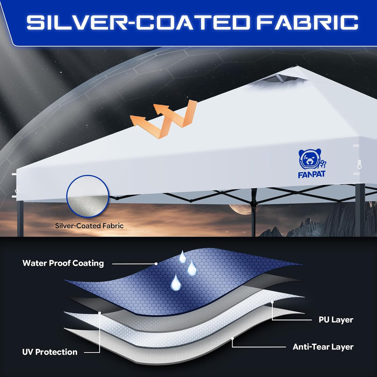 FANPAT 10x10 Pop Up Canopy Tent, Instant Portable Shelter, White 10x10