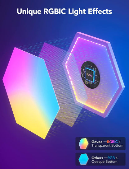 Govee Glide Hexa Light Panels – RGBIC Hexagon Wall Light Panels 10-Pack – Smart Wi-Fi LED Modular Wall Lights with App Control, Music Sync & DIY Layout - PuriLite