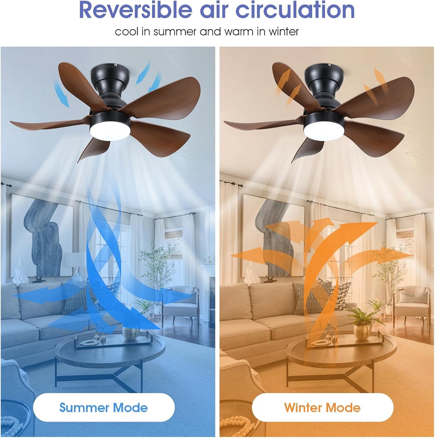 Modern Ceiling Fans with Lights Remote/APP Control, 29" Flush Mount Ceiling Fans with 3 CCT Dimmable Lights, Low Profile Ceiling Fans with 5 Propeller Blades LED Lights for Kids Room Bedroom, Brown - PuriLite
