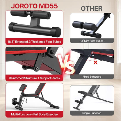 JOROTO Adjustable Weight Bench, Foldable Workout Bench 1000LBS Home Gym
