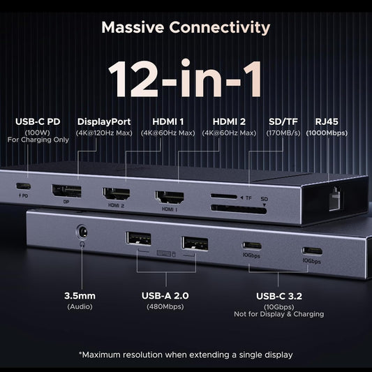 UGREEN Docking Station, 12 in 1 Revodok Pro Triple 4K Display with Dual HDMI & DP, USB-C Dock with 4K@120Hz DisplayPort, 10Gbps Data Port, 100W PD, 170MB/s SD/TF, Aluminum Hub for Dell, HP Laptop - PuriLite