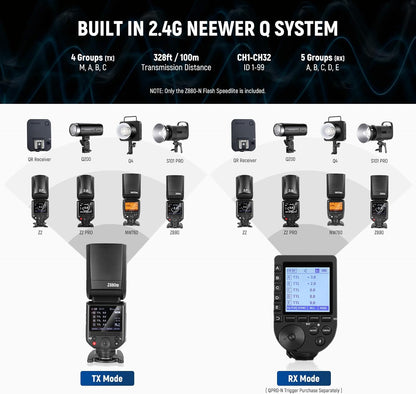 NEEWER Z880-C 2.4G 76Ws TTL Camera Flash Speedlite Compatible with Canon, Upgraded UI, Adjustable Modeling Lamp, TTL/M Quick Switch TCM Key, 1/8000s HSS 7.2V/3000mAh Battery 600 Full Power Flash