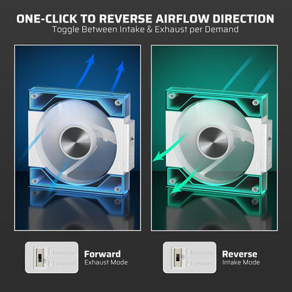 LTC CF-123D 120mm PC Case Fan, Daisy-Chain Connection, Infinity Mirror ARGB Lighting, Reversible Airflow 2000RPM Max, HDB Bearing PWM Computer Case Cooling Fan, Motherboard SYNC, 3 Pack, Black