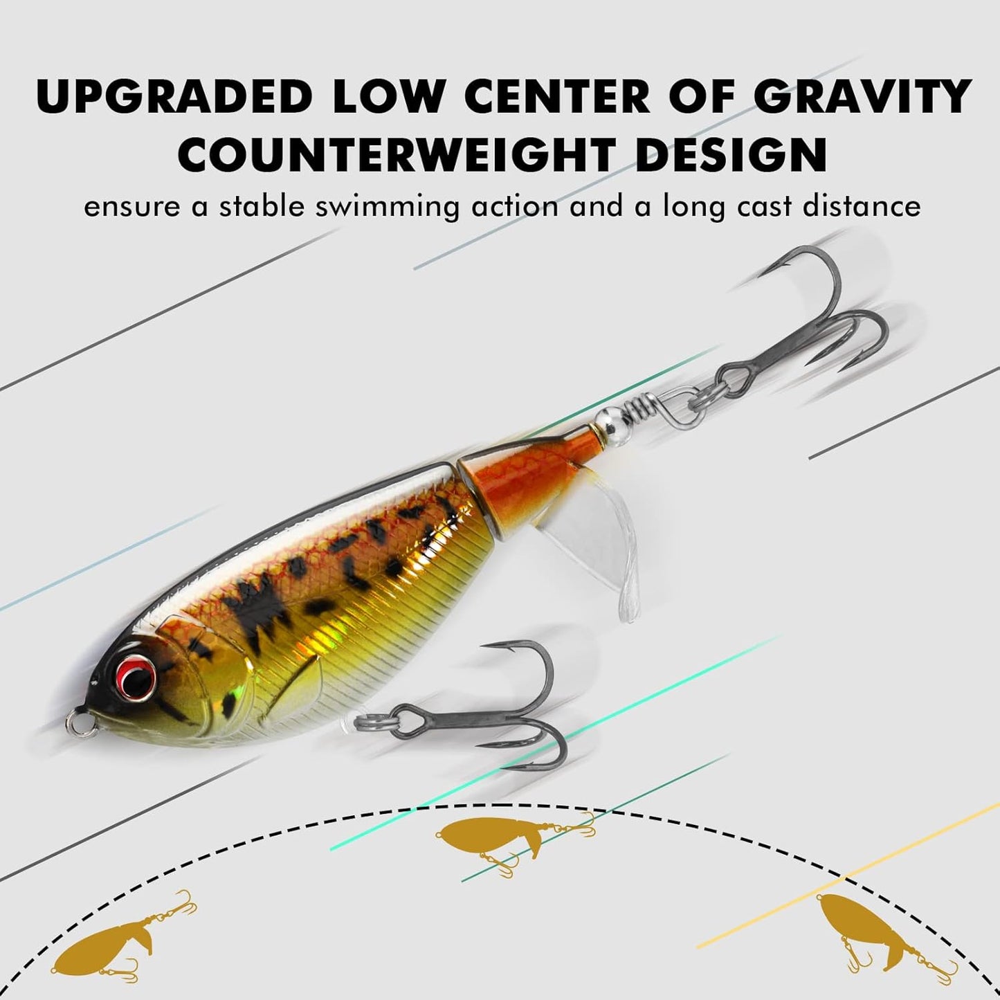 TRUSCEND PoPobait with BKK Hooks, Top Water Plopper Fishing Lures for Bass Walleye Pike Catfish Musky Perch, Floating Lure for Freshwater or Saltwater, Amazing Teasers Fishing Gifts for Family Fishing