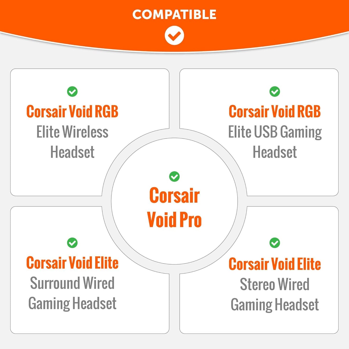 WC Upgraded Replacement Earpads for Corsair Void & Corsair Void Pro Wired & Wireless Gaming Headsets Made by Wicked Cushions | Improved Durability, Thickness, and Sound Isolation | (Red Camo)