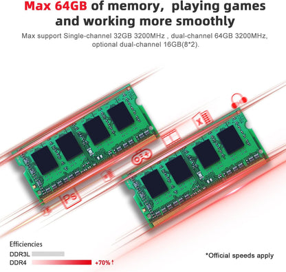 Beelink SER8 Mini PC, AMD Ryzen 7 8745HS(4nm, 8C/16T) up to 4.9GHz, Mini Computer 32GB DDR5 RAM 1TB M.2 NVME SSD, Desktop PC 4K@120Hz Triple Display, Mini Gaming Computer WiFi6/BT5.2/2.5Gbps/W-11 Pro