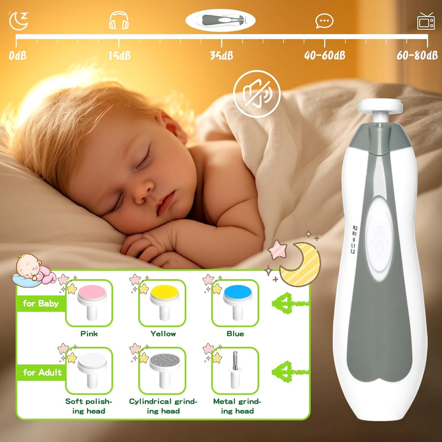 Baby Grooming Kit - 19 in 1 Nursery Essentials Baby Registry Shower Gift for Newborns, Infants, Toddlers, Boys, Girls Kids-Safety Baby Comb, Brush, Finger Toothbrush, Nail Clippers, Scissors(Green)