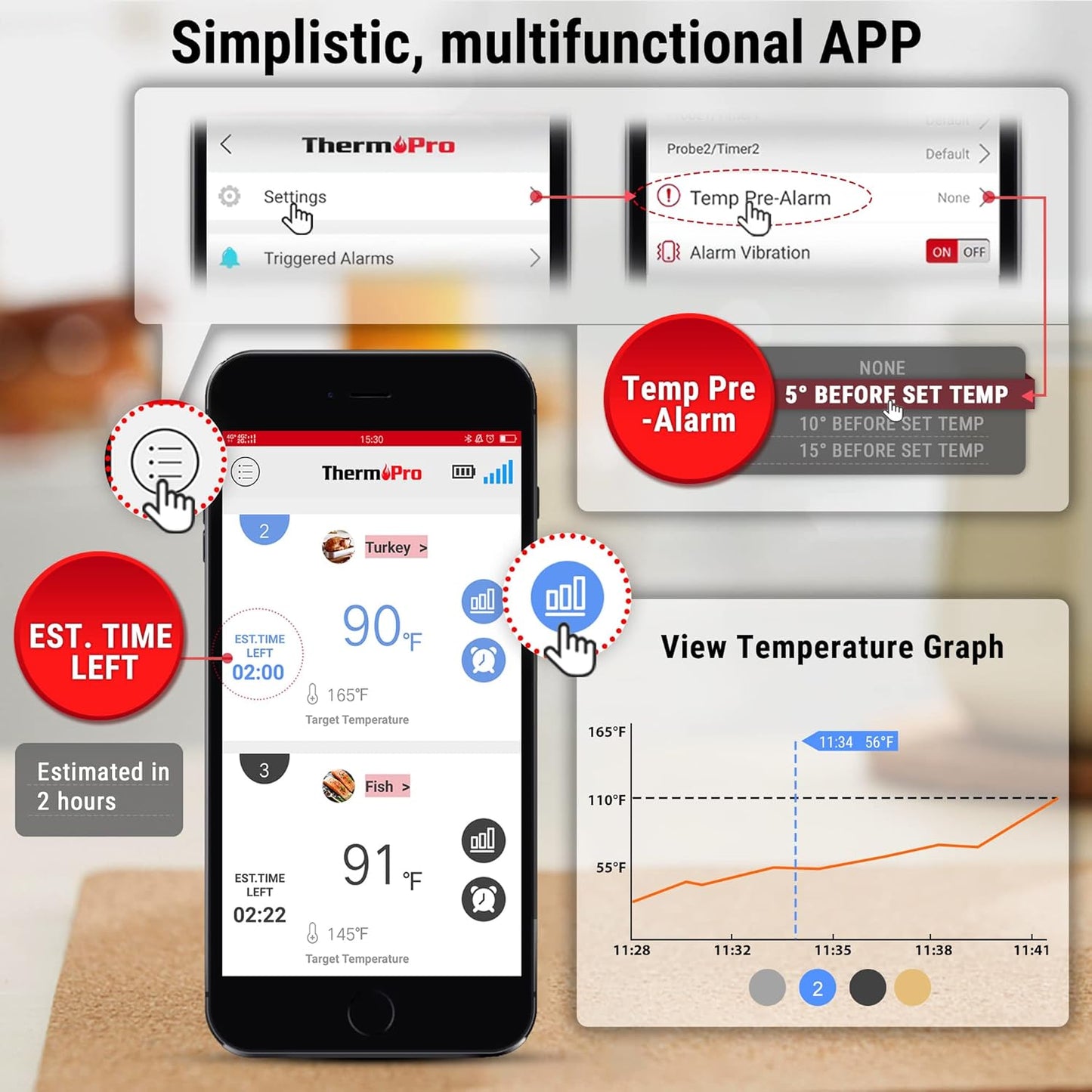 ThermoPro TP25 650FT Wireless Meat Thermometer with 4 Probes, Bluetooth Meat Thermometer for Cooking, BBQ Oven Food Smoker Thermometer Rechargeable