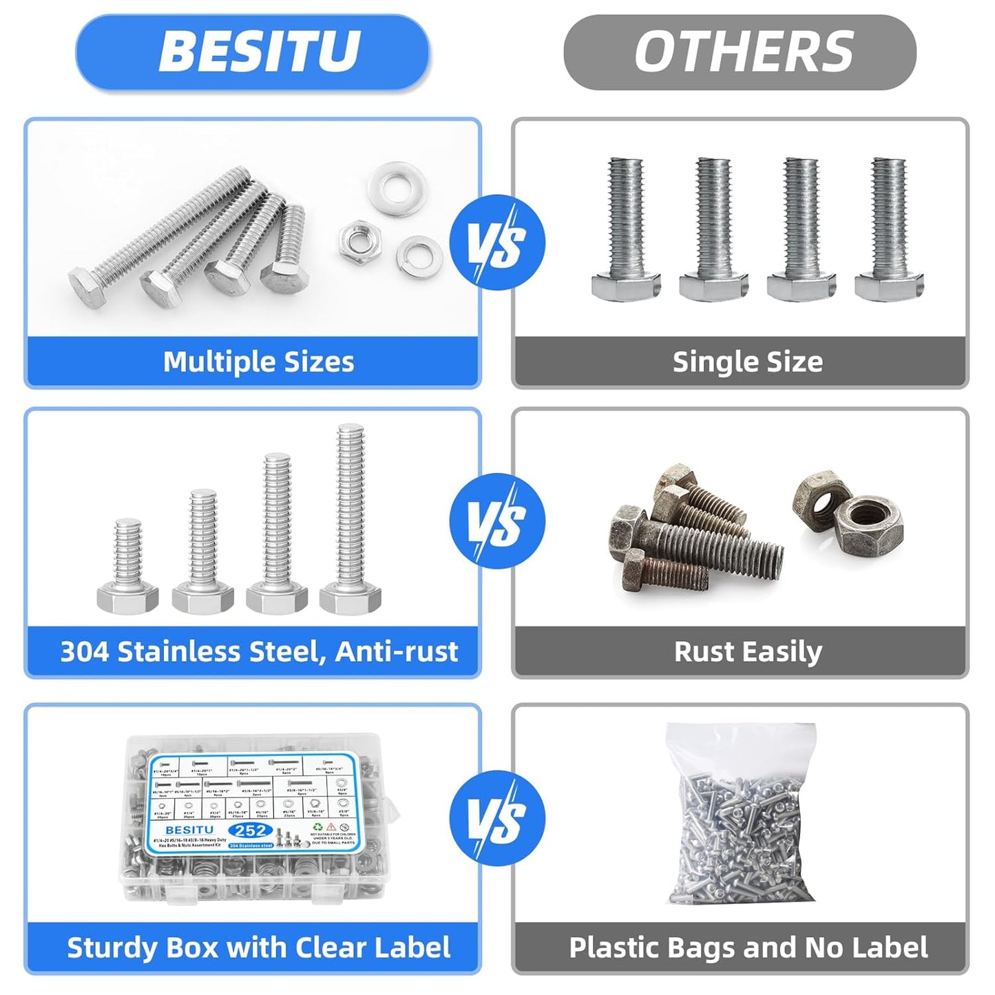 Besitu 280Pcs Metric Flange Bolt Assortment, M6x1.0, M8x1.25, M10x1.5 (12mm to 30mm) Assorted Hex Bolts and Nuts Washers Kit for Automotive, 10.9 Black Zinc Galvanized