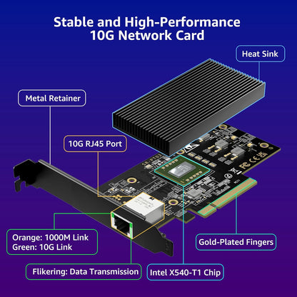 10G PCI-E Network Card with 10Gbps Dual RJ45 Ports, Intel X540-T2 Conrtoller, VIMIN 10Gb Ethernet Adapter Card Compatible with PCI Express X8, X16, Support Windows/Windows Server/Linux/VMware