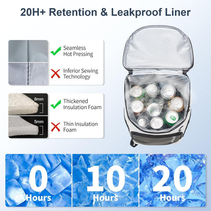 SPARTER Backpack Cooler Insulated Leak Proof 33/49 Cans, 2 Insulated Compartments Thermal Bag, Portable Lightweight Beach Travel Camping Lunch Backpack for Men and Women
