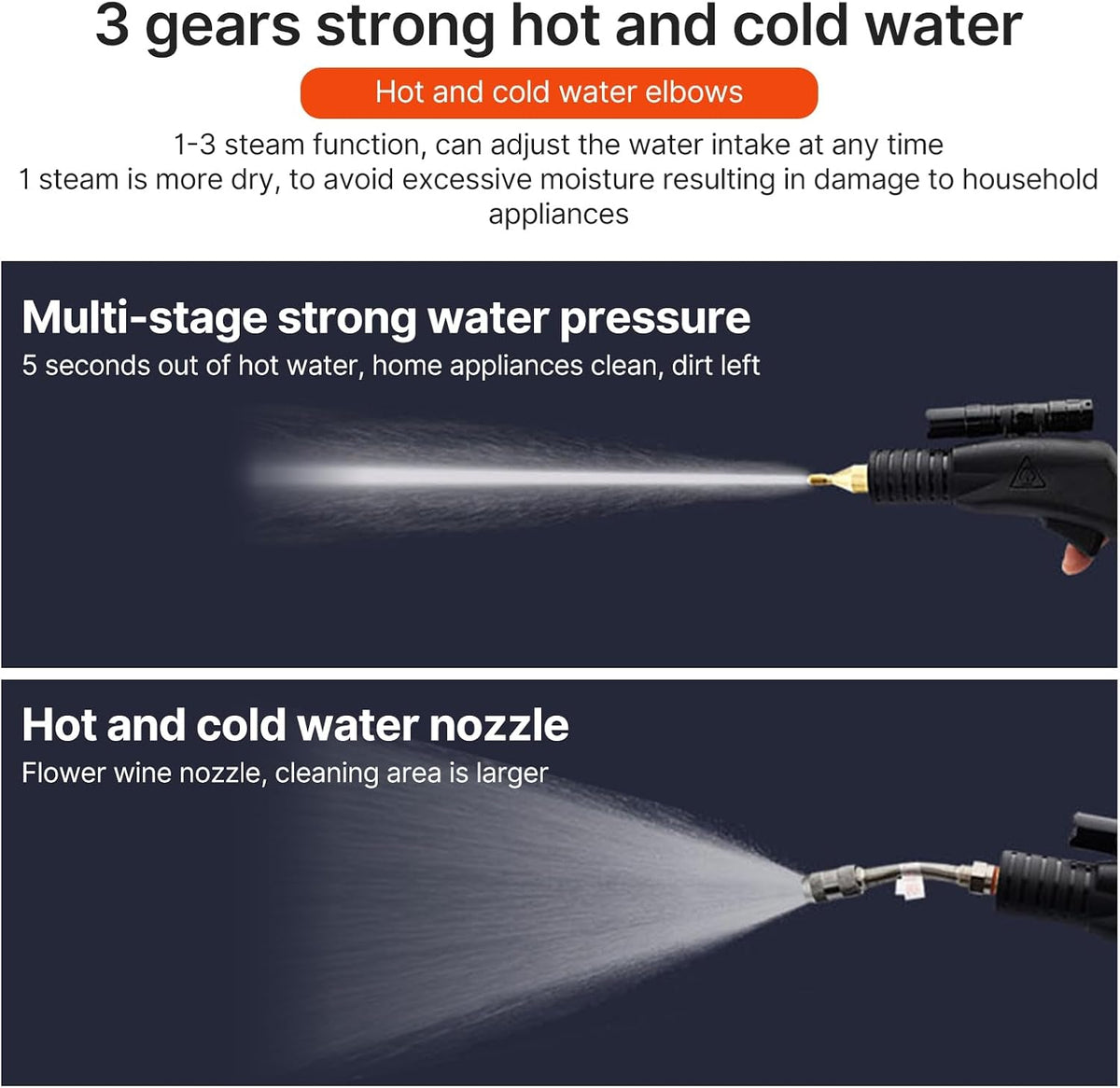 1700W High Pressure Steam Cleaner, Handheld Tankless Steamer