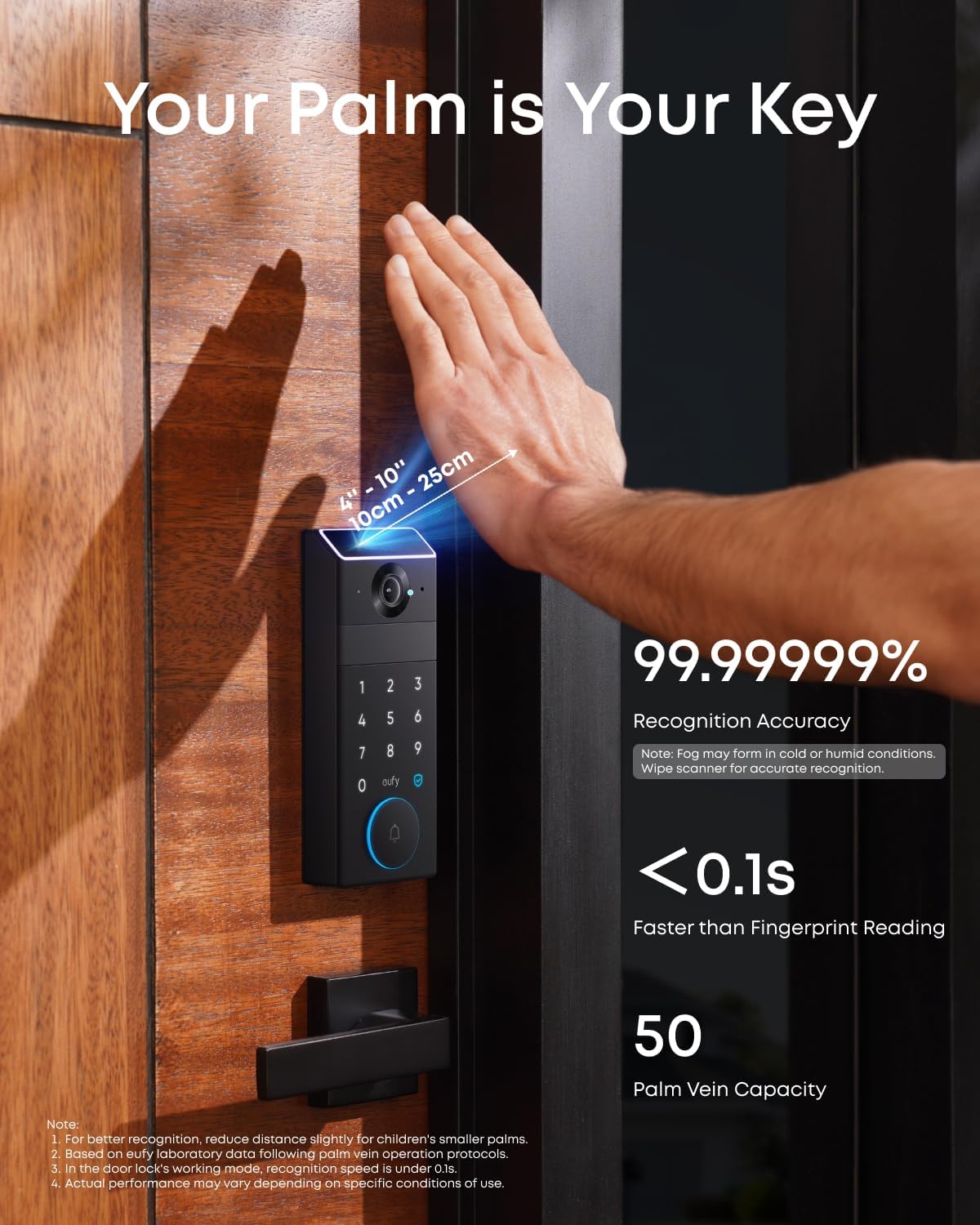 eufy FamiLock S3, Palm Vein Recognition Wi-Fi Smart Lock, 3-in-1 Keyless Entry Door Lock, Security Electronic Deadbolt Lock for Front Door, ANSI/BHMA Grade 1, Auto Lock, Voice Control, IP65 Waterproof